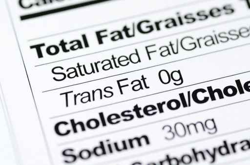 Nutrition label focused on Trans Fat content